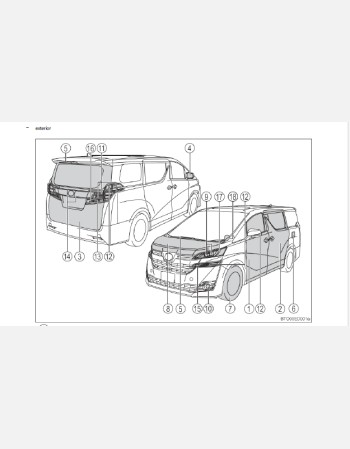 toyota vellfire 2016-2017 owners manual in english 